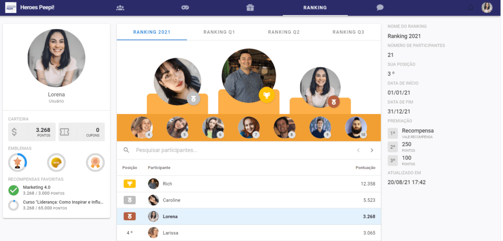 peepi employee advocacy