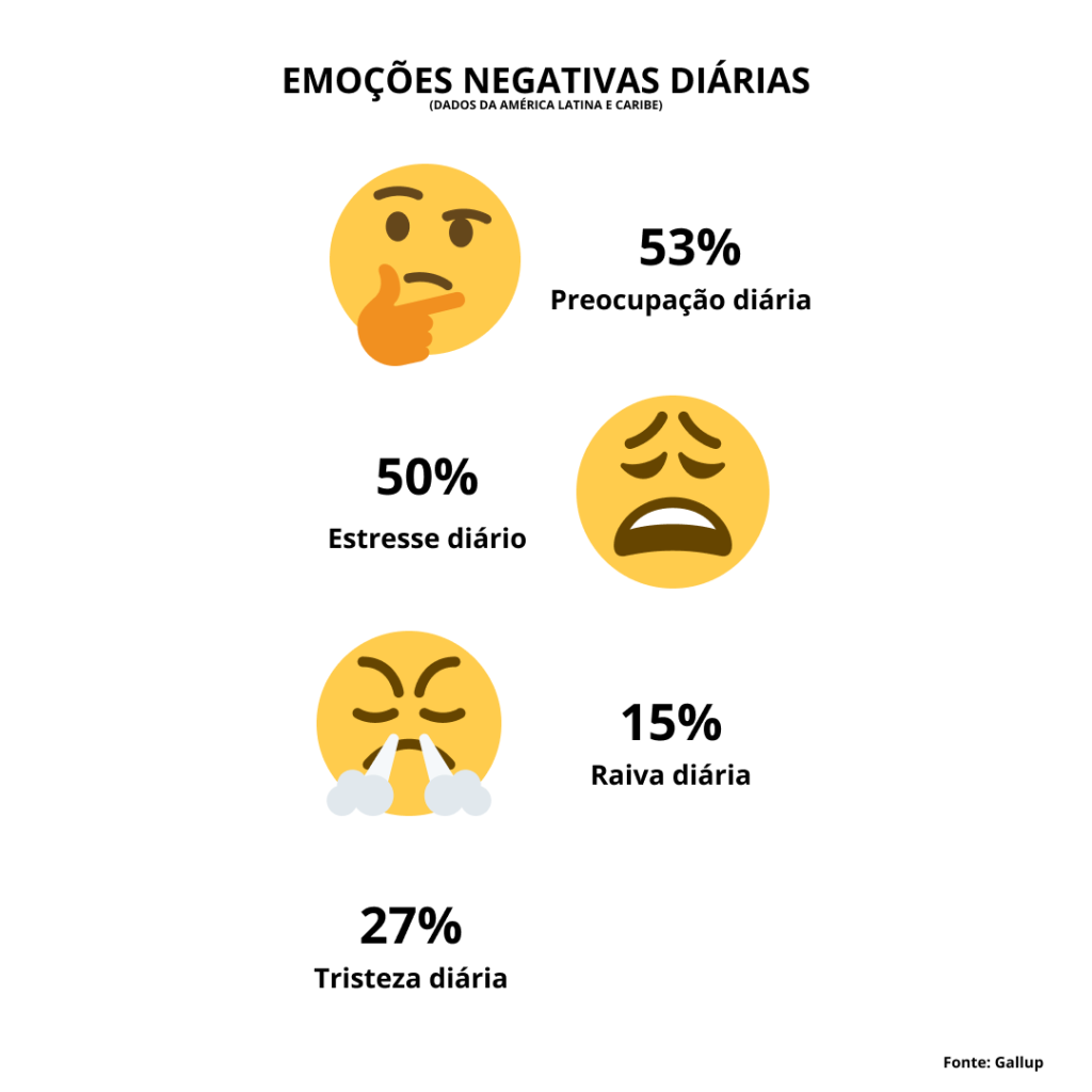 engajamento de colaboradores 2