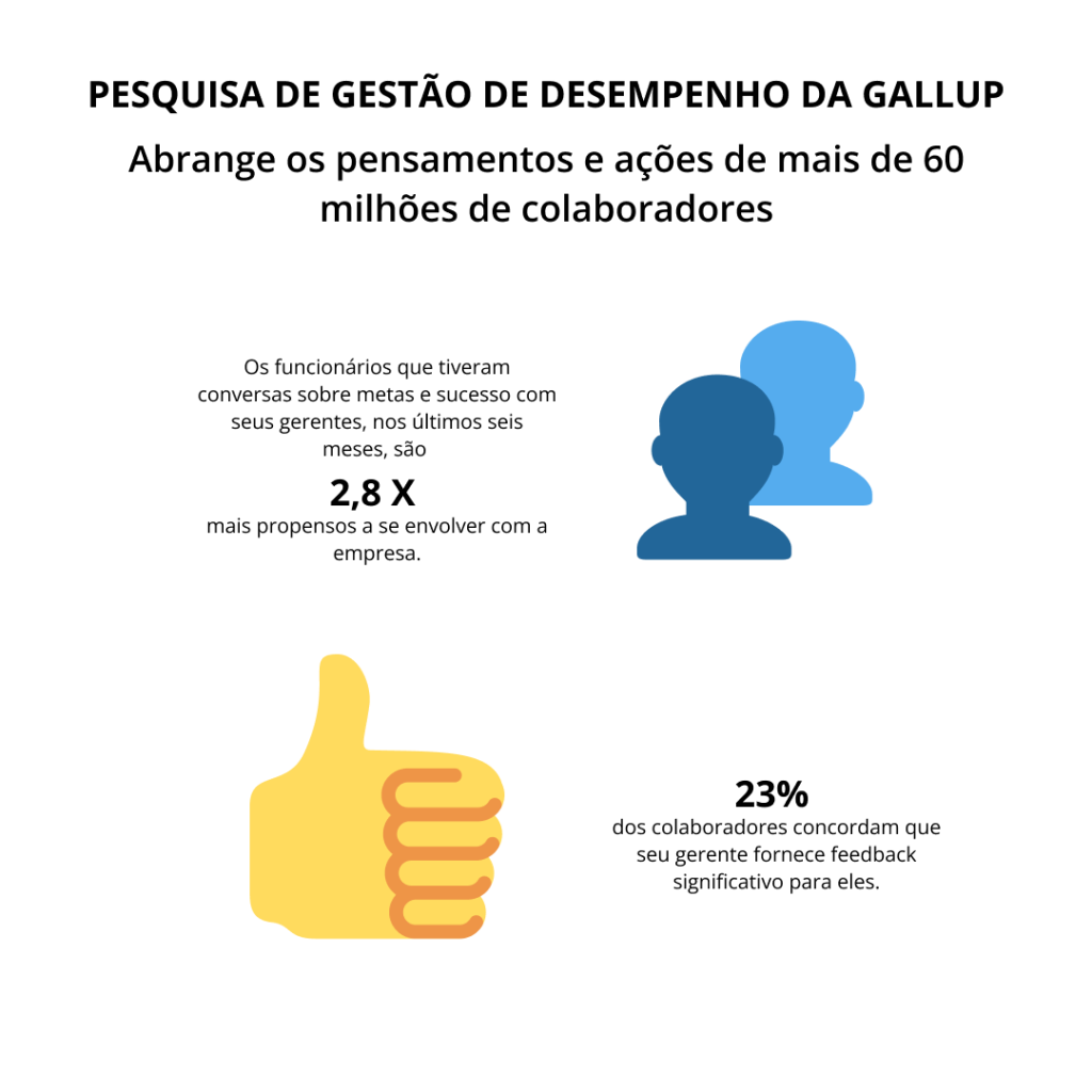 comunicação com os colaboradores comunicação com os colaboradores