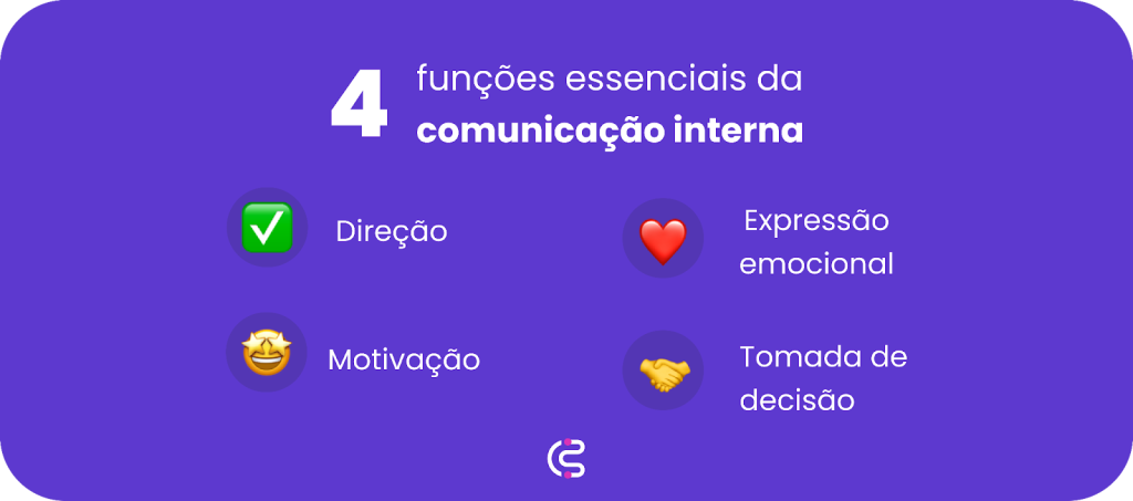 intranet-engajamento-colaboradores intranet-engajamento-colaboradores